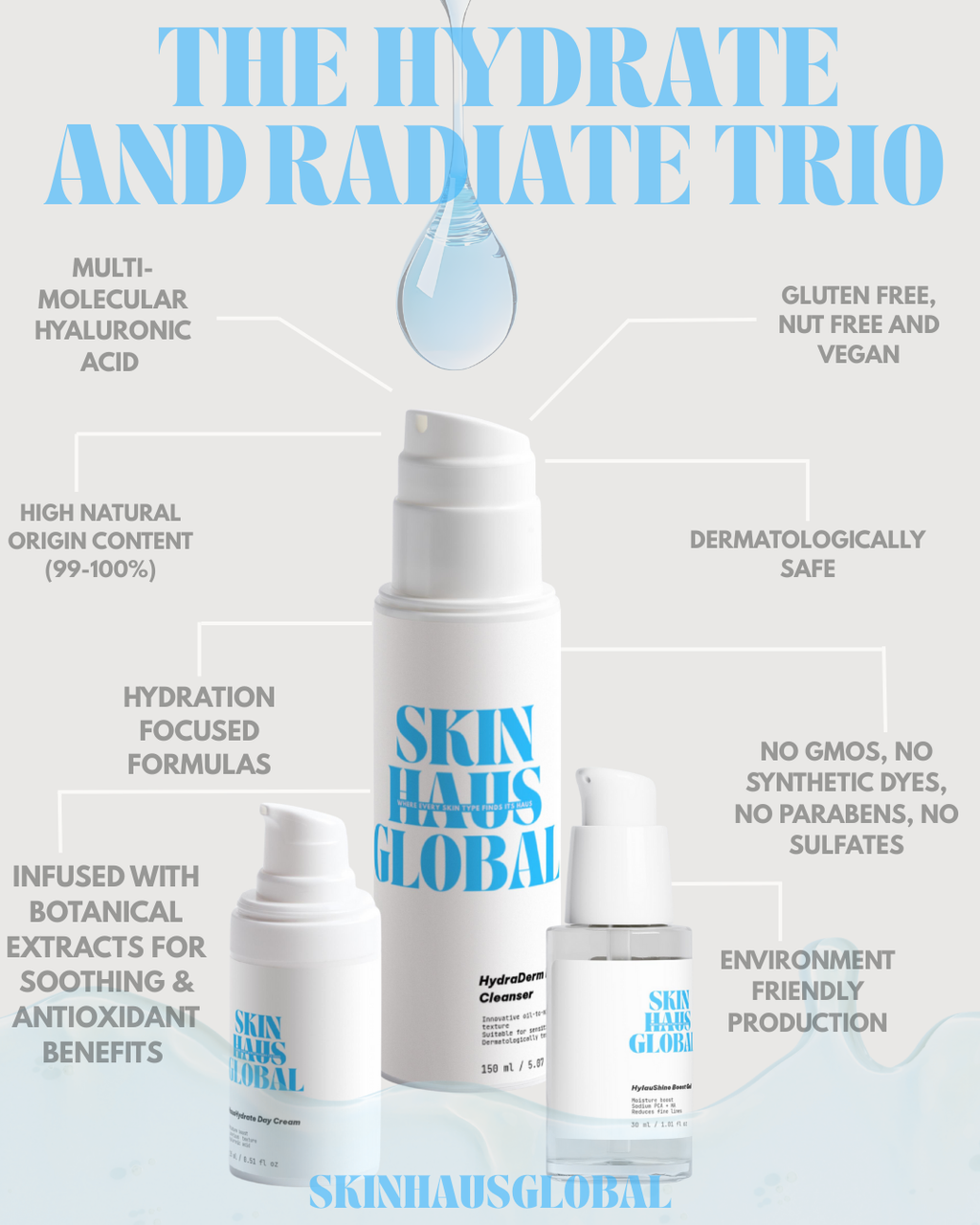 The Hydrate and Radiate Trio