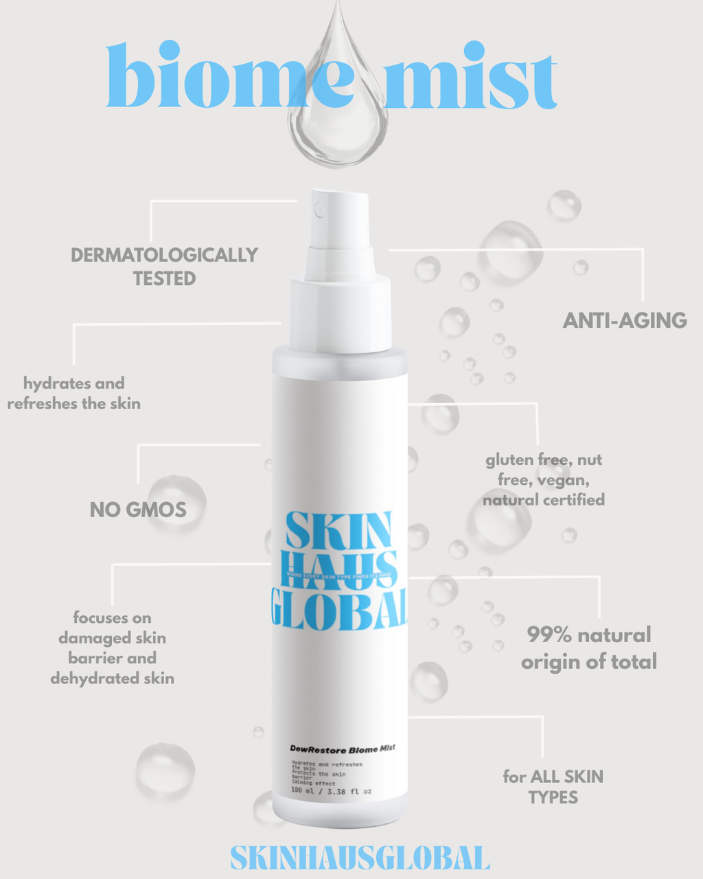 DewRestore Biome Mist