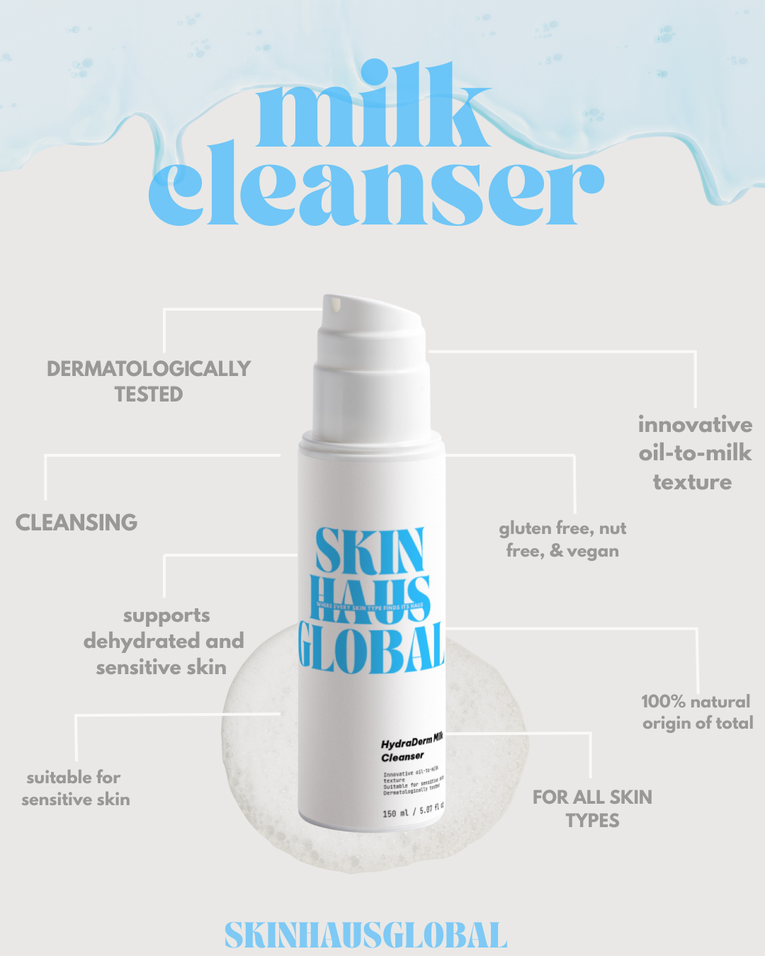 HydraDerm Milk Cleanser