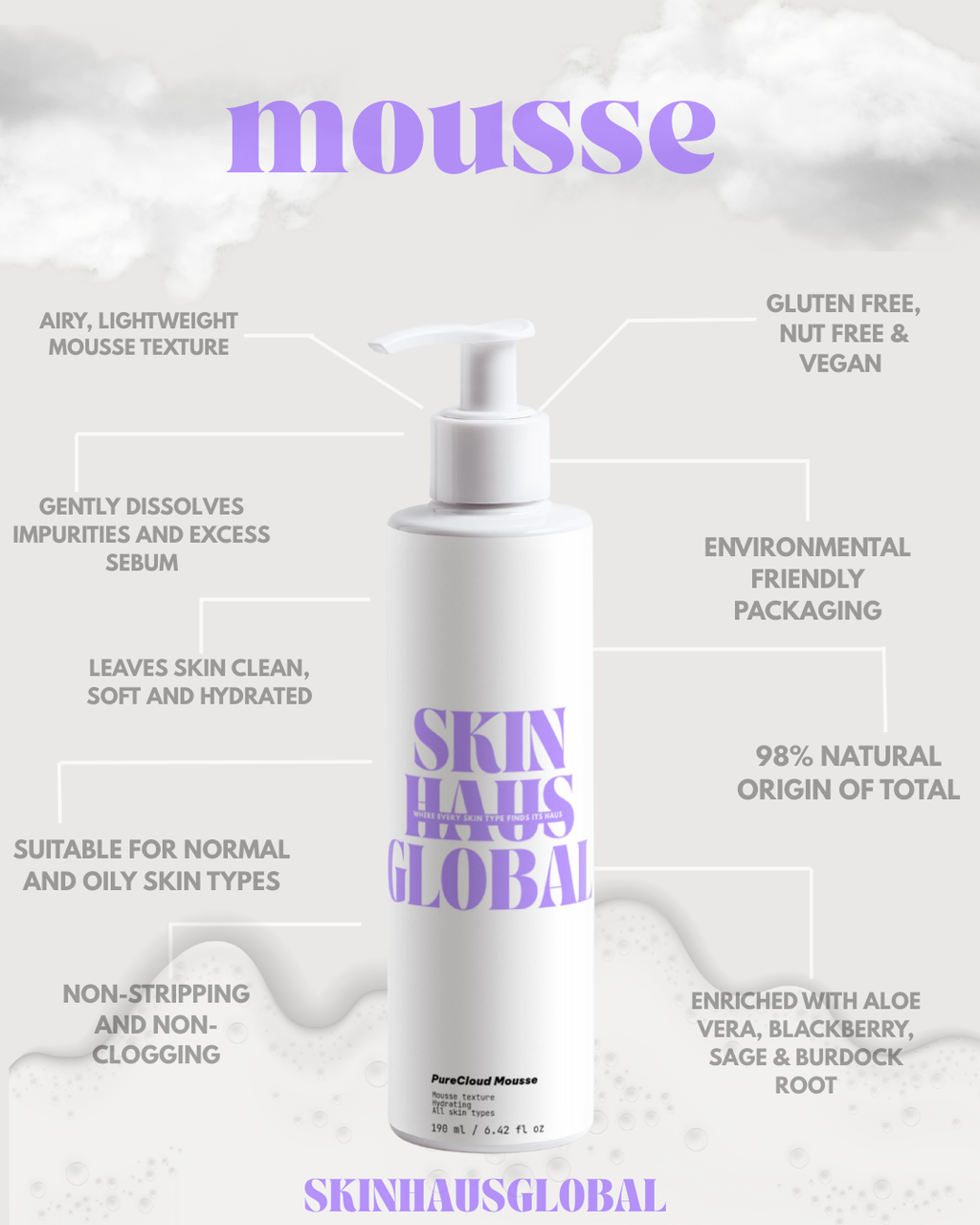 PureCloud Mousse